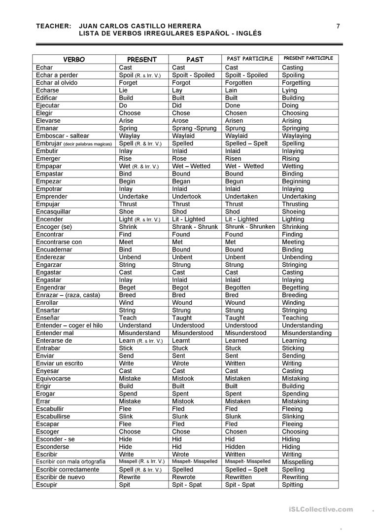printable list of verbs